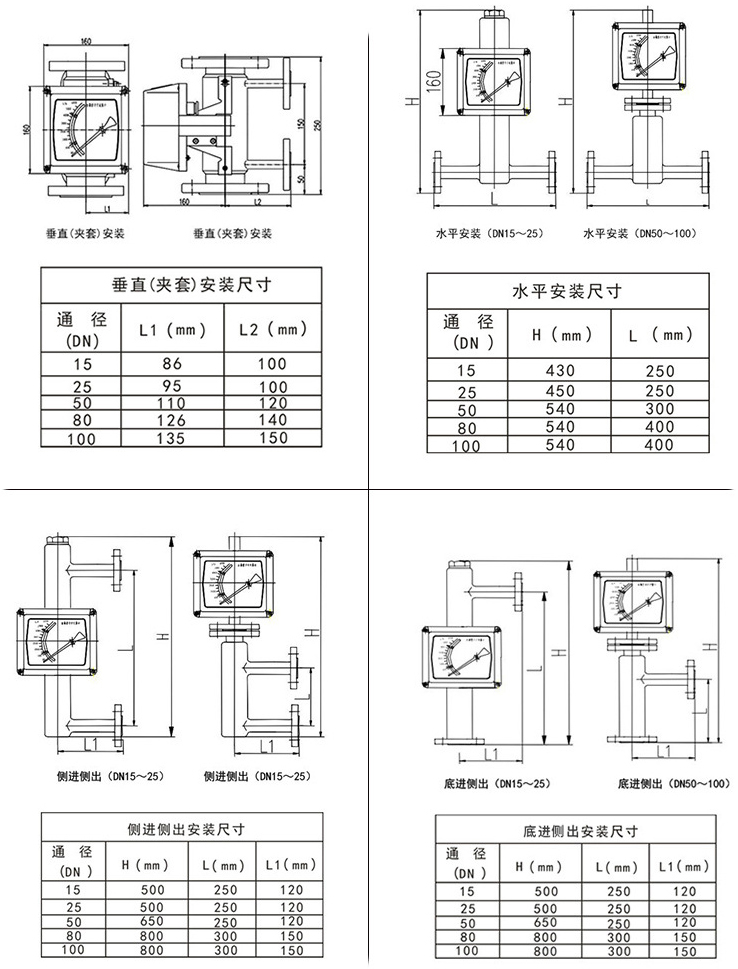 轉(zhuǎn)子流量計(jì)安裝尺寸圖