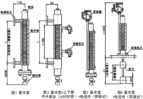 電伴熱磁浮子液位計結(jié)構(gòu)特點圖