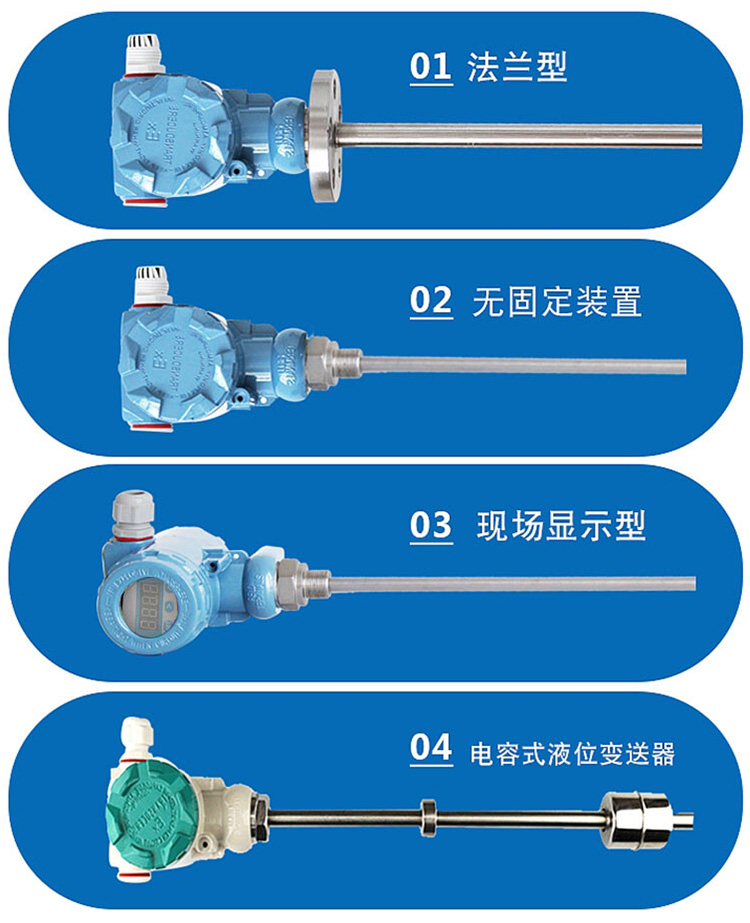 磁性浮球液位計(jì)分類圖