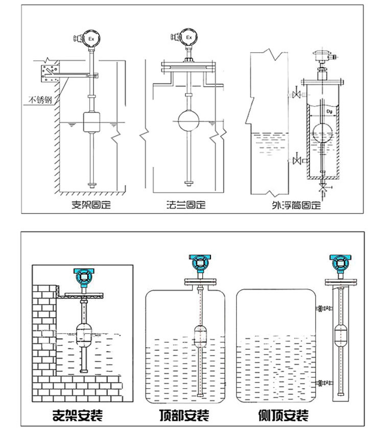 干簧管式浮球液位計安裝示意圖