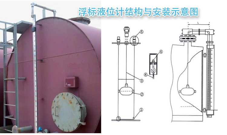 浮球滑輪式液位計(jì)安裝示意圖