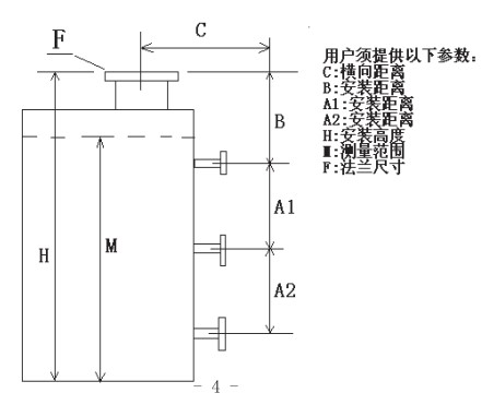 ufz浮標(biāo)液位計選型結(jié)構(gòu)圖