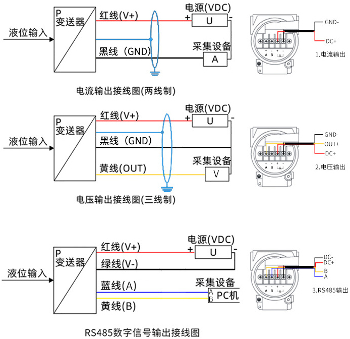 靜壓差液位計(jì)接線方式圖