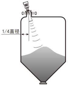 罐體雷達液位計錐形罐斜角安裝示意圖