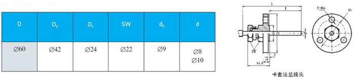 固定螺紋雙金屬溫度計(jì)卡套法蘭接頭尺寸圖