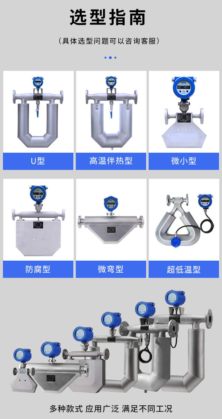 二氧化碳質(zhì)量流量計(jì)產(chǎn)品分類圖