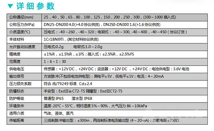 dn65蒸汽流量計的詳細參數(shù)表