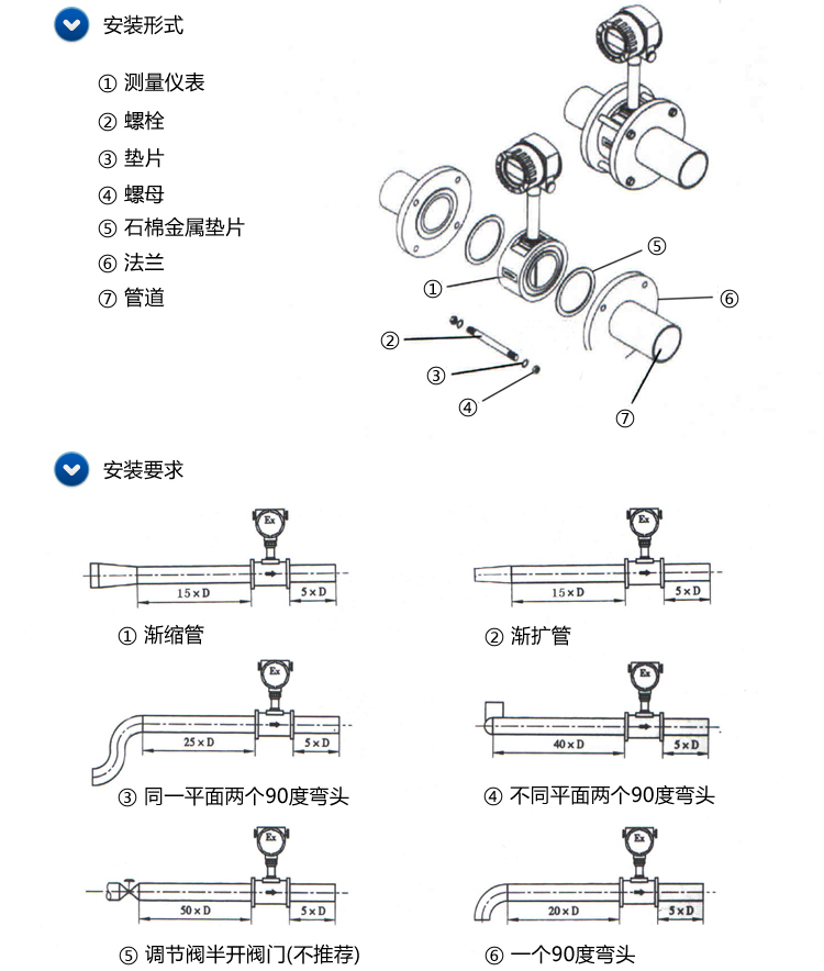 水蒸氣流量計(jì)安裝要求圖一