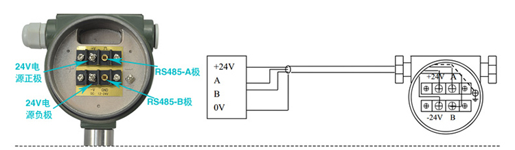 壓縮空氣流量計485通訊接線