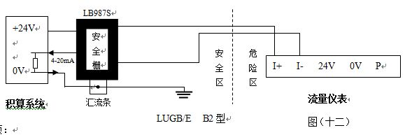 空氣流量表防暴型渦街流量儀表配線設(shè)計(jì)圖二