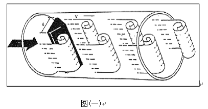 空氣流量表工作原理圖