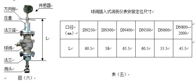 壓縮機空氣流量計球閥插入式安裝尺寸圖