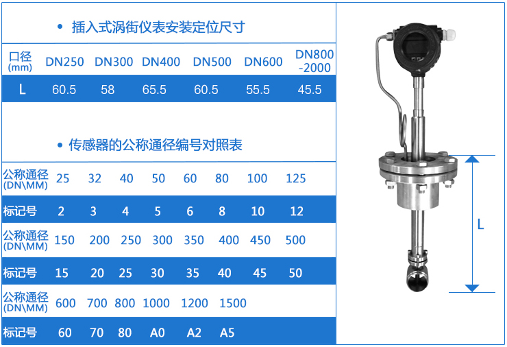 插入式渦街流量計外形尺寸圖