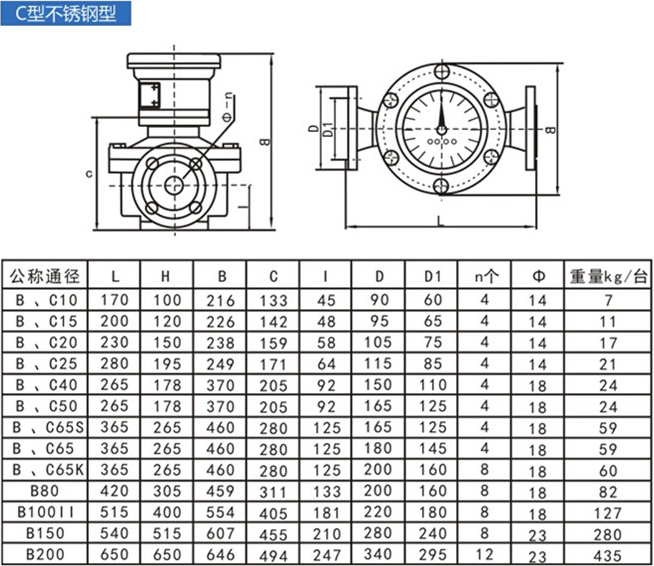 不銹鋼型柴油流量計結構尺寸對照表