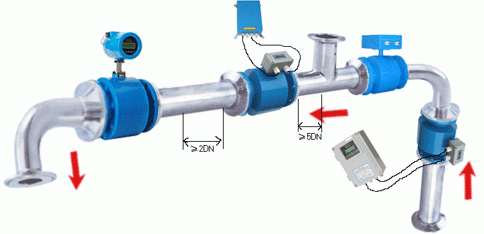 補(bǔ)水流量計(jì)安裝圖