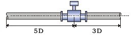 dn600污水流量計安裝注意事項