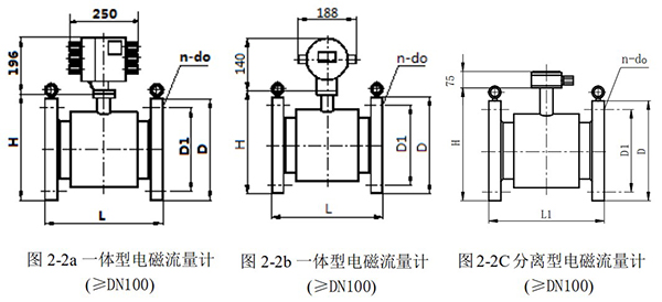 分體式管道流量計(jì)外形尺寸圖一