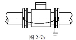 造紙廠(chǎng)污水流量計(jì)接地方式圖一